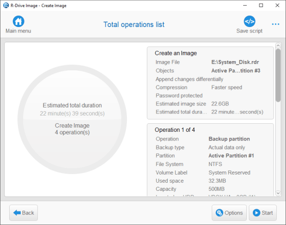 Painel de lista de operações totais.