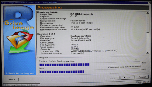 Processo di creazione dell'immagine