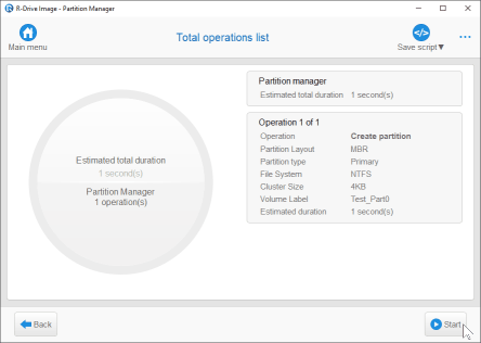 Painel Total Operations List