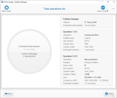 Painel Total Operations List