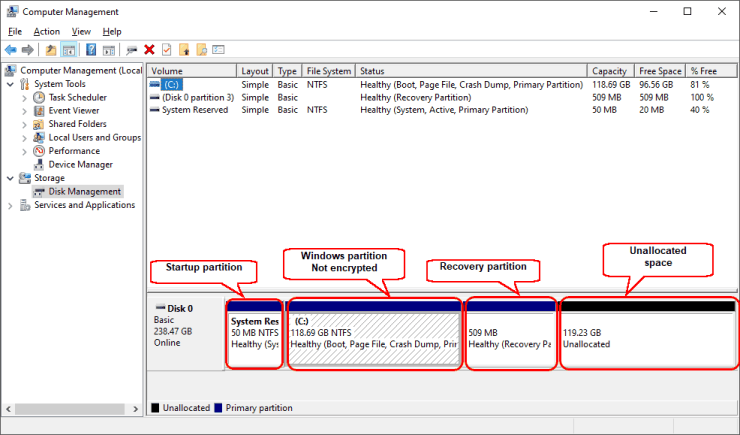 New disk layout in the system