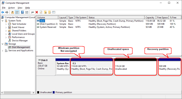 Neues Laufwerkslayout im System - Wiederherstellungspartition