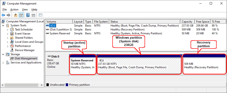 New Windows partition in the system