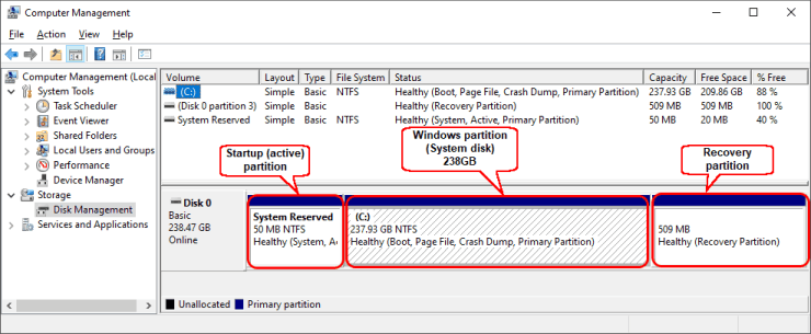 Nueva partición de Windows en el sistema