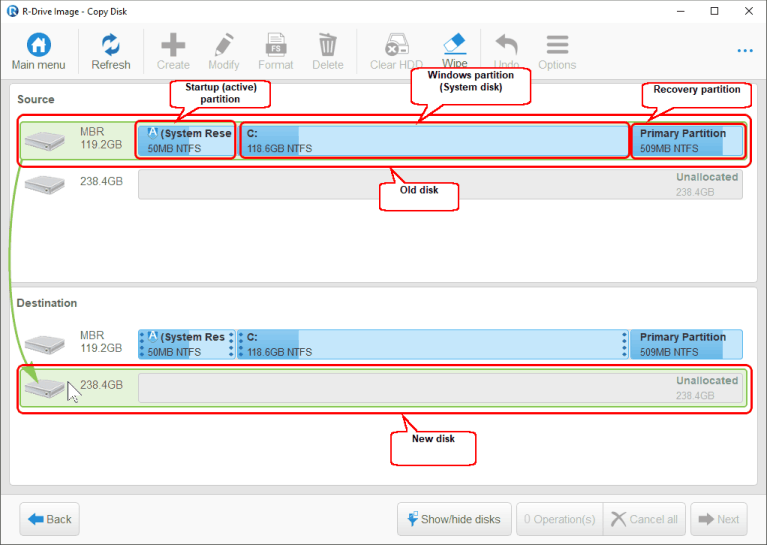 Dragging the old disk to the new disk