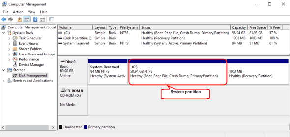 System disk position