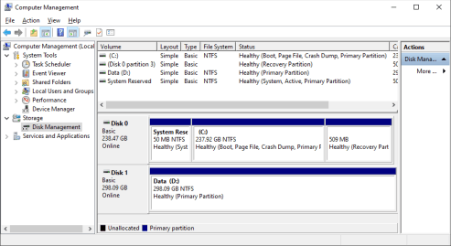 Newly created logical disk