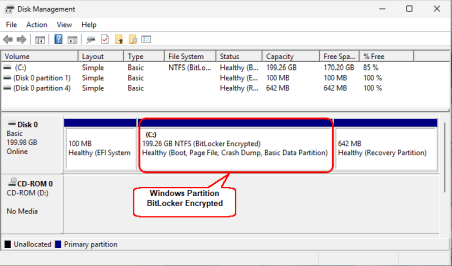 Окончательная структура диска - системный диск зашифрован BitLocker'ом