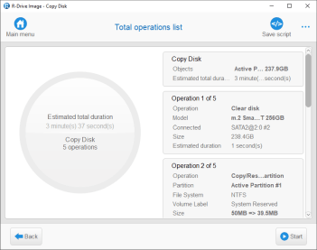 Панель Total operations list (Обработка)